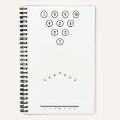 Referenzdiagramm für den schwarzen und weißen Bowl Notizblock (Vorderseite)