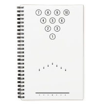 Referenzdiagramm für den schwarzen und weißen Bowl