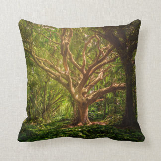 Referenzinformationen Kissen