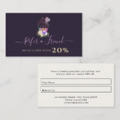 Referenzkarte für lila personalisierte Bäckerei Visitenkarte (Vorne/Hinten)