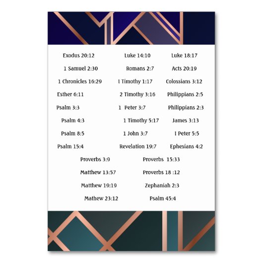 Referenzkarte für Skripts Tischnummer (Rückseite)