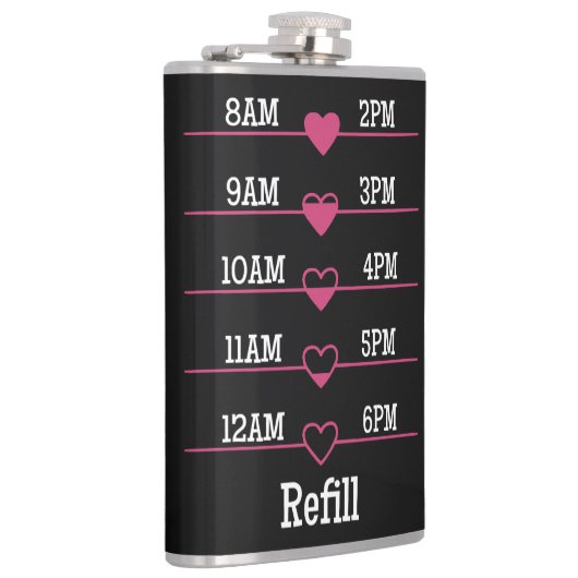 Refill Chart Flachmann (Rechts)