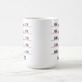 Refill Chart Kaffeetasse (Mittel)