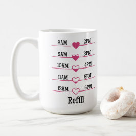 Refill Chart Kaffeetasse