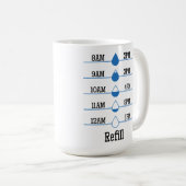Refill Chart Kaffeetasse (VorderseiteRechts)
