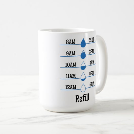 Refill Chart Kaffeetasse (VorderseiteRechts)