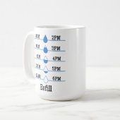 Refill Chart Kaffeetasse (Vorderseite Links)