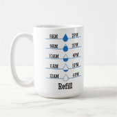 Refill Chart Kaffeetasse (Links)