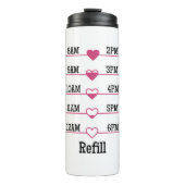 Refill Chart Thermosbecher (Vorderseite)