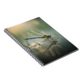 Reflection-Notebook Notizblock (Rechte Seite)