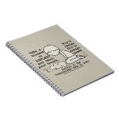 reflektieren notizblock (Rechte Seite)