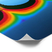 Reflektion des dreiflügeligen Regenbogens Poster (Ecke)