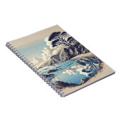 Reflektion | Notebook-Journal Notizblock (Rechte Seite)