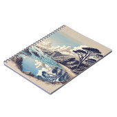 Reflektion | Notebook-Journal Notizblock (Linke Seite)