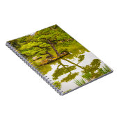 Reflektion Notizblock (Rechte Seite)