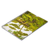 Reflektion Notizblock (Linke Seite)