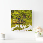 Reflektion Quadratische Wanduhr (Zuhause)