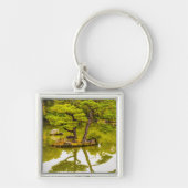 Reflektion Schlüsselanhänger (Vorne)