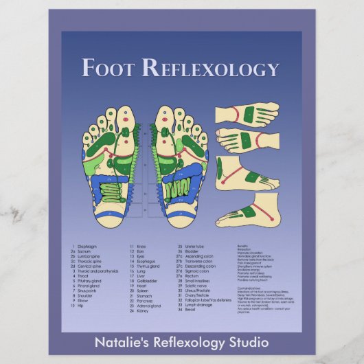 Reflexologie Diagramm - Blau Flyer (Vorne)