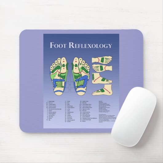 Reflexologie Diagramm - Blau Mousepad (Mit Mouse)