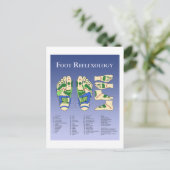 Reflexologie Diagramm - Blau Postkarte (Stehend Vorderseite)