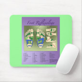 Reflexologie Mousepad (Mit Mouse)