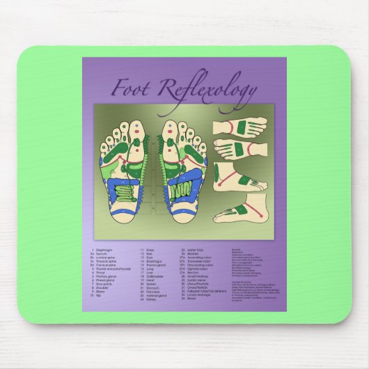 Reflexologie Mousepad (Vorne)