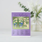 Reflexologie Postkarte (Stehend Vorderseite)