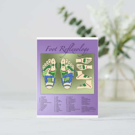 Reflexologie Postkarte (Stehend Vorderseite)