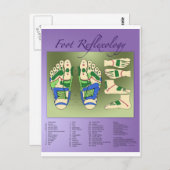 Reflexologie Postkarte (Vorne/Hinten)