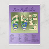 Reflexologie Postkarte (Vorderseite)