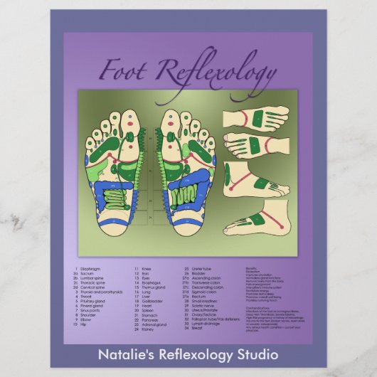 Reflexzonenchart Flyer (Vorne)