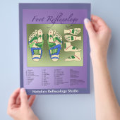 Reflexzonenchart Flyer (Hand)