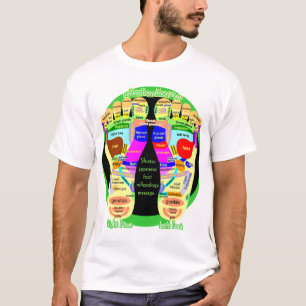 Reflexzonenmassagefuß-Kartenrückseite: Kampf Jap T-Shirt