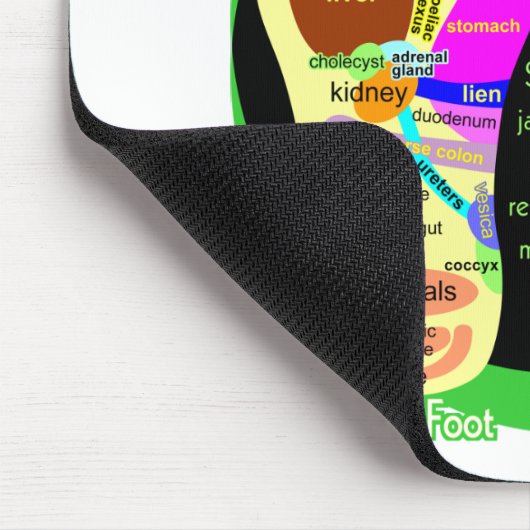 Reflexzonenmassagefußkarte Mousepad (Ecke)