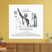 Regel Canvas Print Leinwanddruck (Insitu (Wohnzimmer))