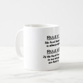 Regel-Nahrungsmittelwissenschaftler Kaffeetasse (Vorderseite Links)