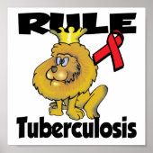 Regel Tuberkulose Poster (Vorne)
