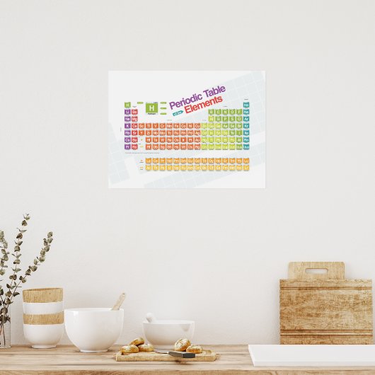 Regelmäßig Basic I Poster (Küche)