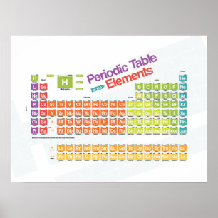 Regelmäßig Basic I Poster