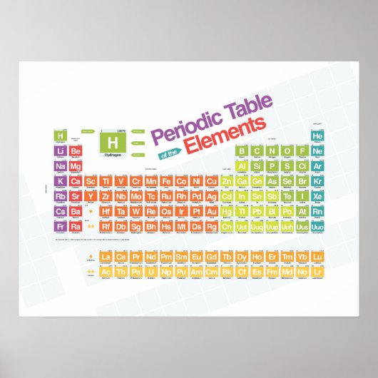 Regelmäßig Basic I Poster (Vorne)