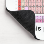 Regelmäßig Mousepad (Ecke)