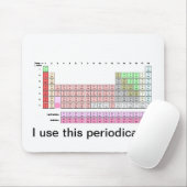 Regelmäßig Mousepad (Mit Mouse)