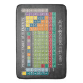 Regelmäßig regelmäßige Übersicht über die Elements Badematte (Vorderseite Vertikal)