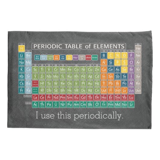 Regelmäßig regelmäßige Übersicht über die Elements Kissenbezug (Rückseite)