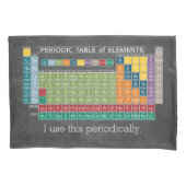 Regelmäßig regelmäßige Übersicht über die Elements Kissenbezug (Vorderseite)