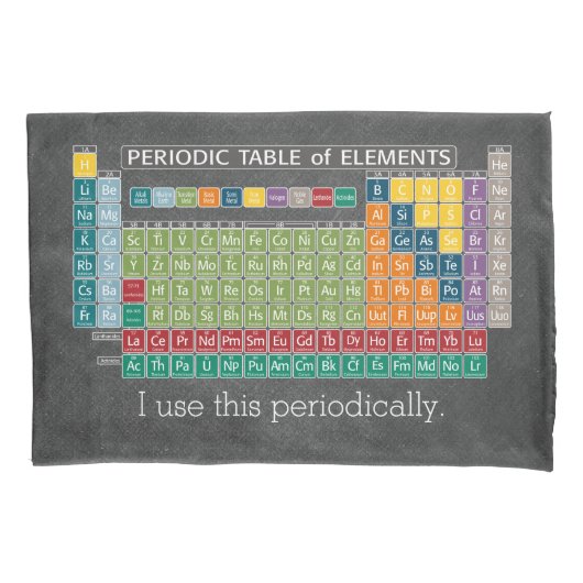 Regelmäßig regelmäßige Übersicht über die Elements Kissenbezug (Vorderseite)