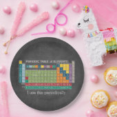 Regelmäßig regelmäßige Übersicht über die Elements Pappteller (Party)