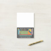 Regelmäßig regelmäßige Übersicht über die Elements Post-it Klebezettel (Auf Schreibtisch)