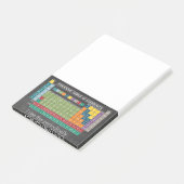 Regelmäßig regelmäßige Übersicht über die Elements Post-it Klebezettel (angewinkelt)